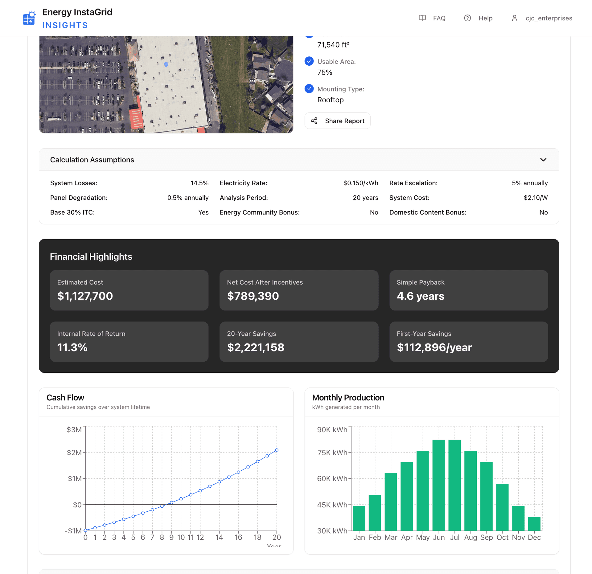 web link ROI report to send clients
